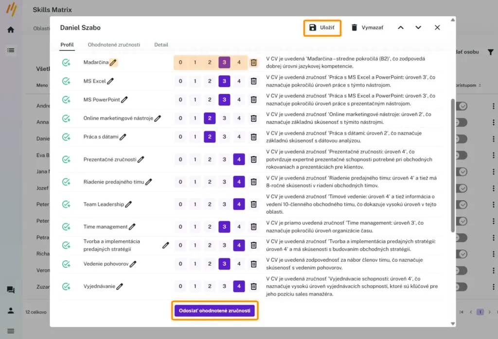 AI V HR: Ako využívame AI v Talendly